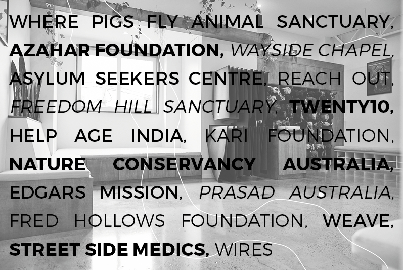 Charity List - Draft 4
